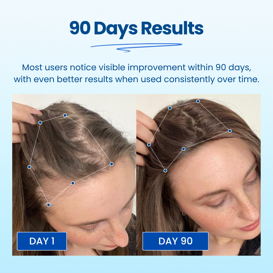 Advanced Hair Growth Serum