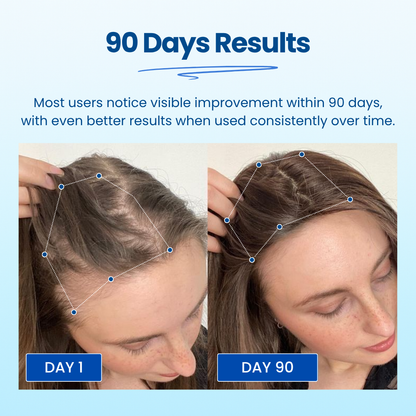 Advanced Hair Growth Serum
