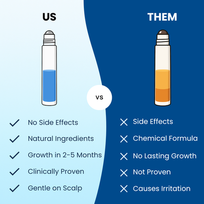 Advanced Hair Growth Serum