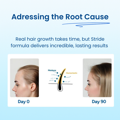 Advanced Hair Growth Serum