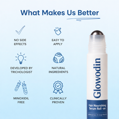 Advanced Hair Growth Serum